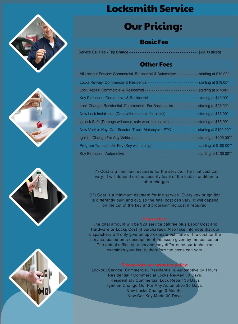 Safe Key Shop Pittsburgh, PA 412-409-9036